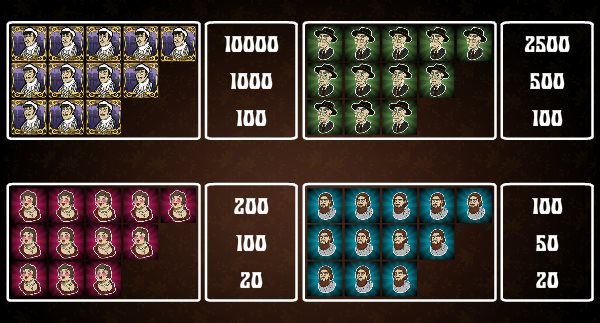 Игровой автомат 12 стульев, таблица выплат № 1  Стоимость символов в онлайн слоте 12 стульев