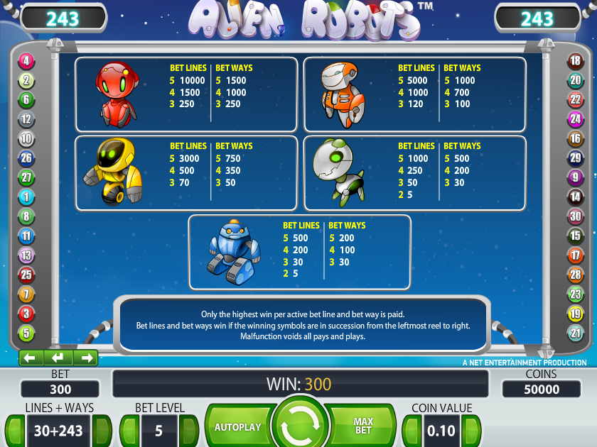 Выплаты Инопланетные Роботы