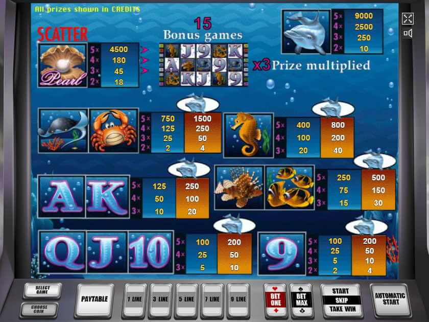 Символы Жемчужина Дельфина Таблица выплат Дельфин