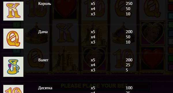 Карточные символы в слоте Сердечки оплачиваются минимально Игровой аппарат Королева Сердец, таблица выплат № 3